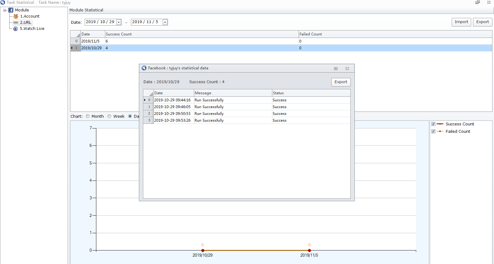 Task data statistics